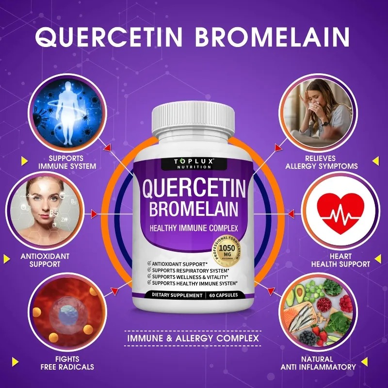 Kapsułki z kwercetyną i bromel – Wellness Quercetin recenzja i cena